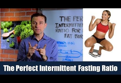 The Perfect Intermittent Fasting Ratio for the Most Weight Loss (Fat